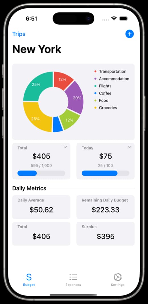 Costari app screenshot showing expense tracking with multiple trips and currency support